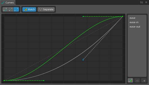 spine 4.1破解版|Blog: Spine 4.1已发布 .